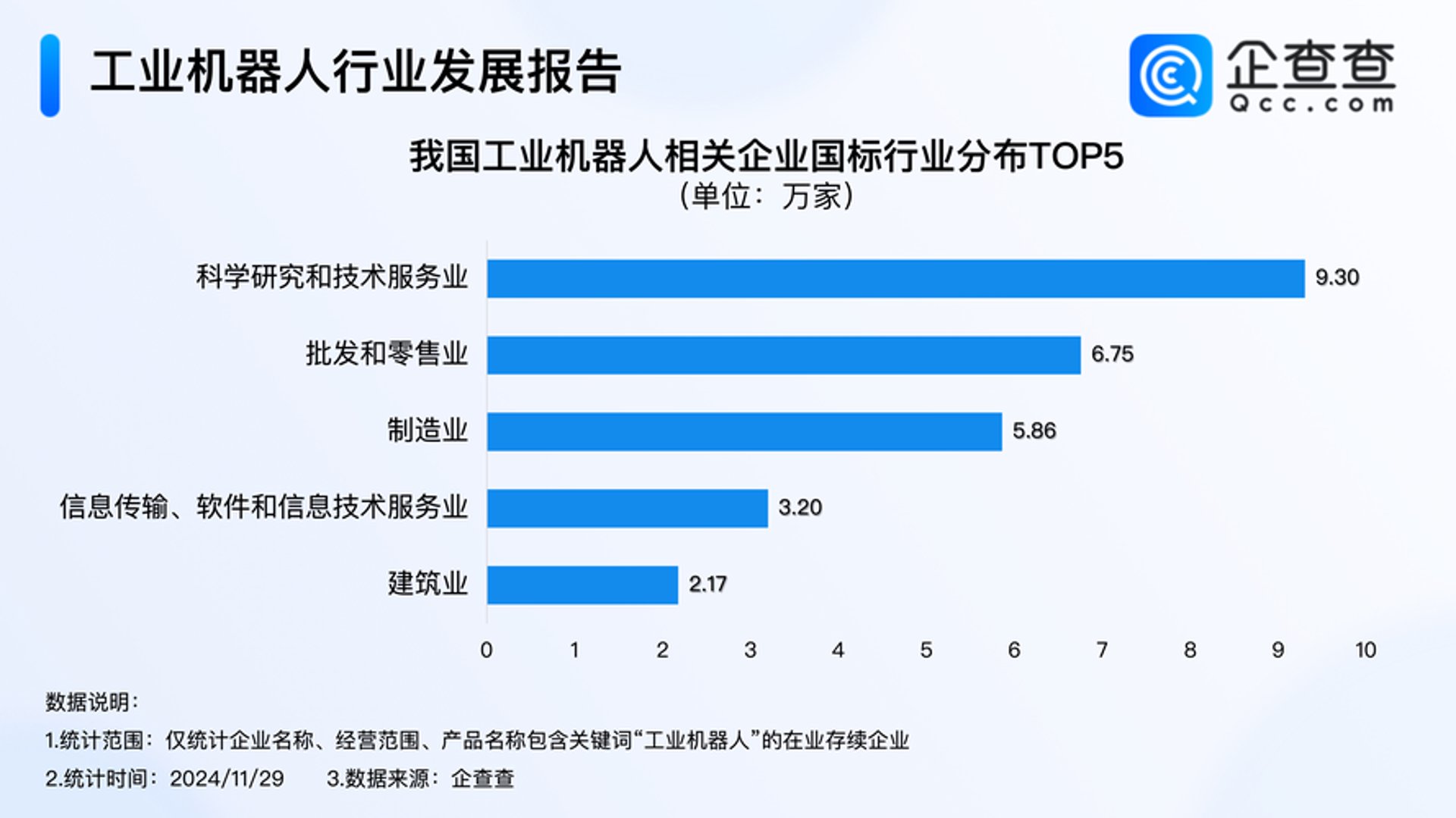 微微文化创意